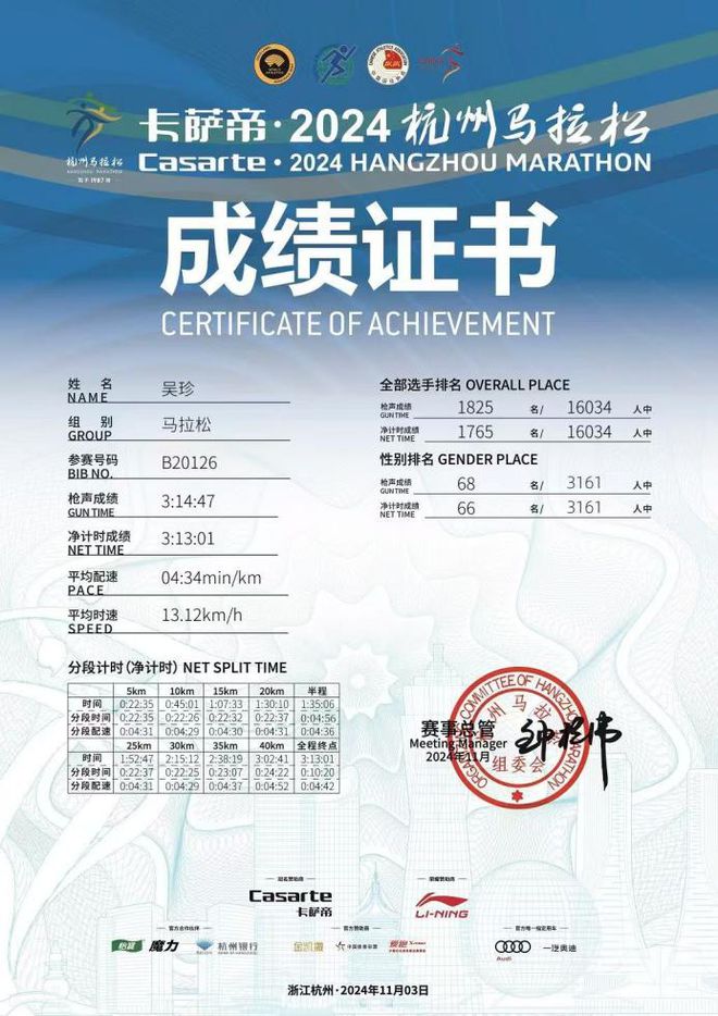 三选手跑鞋统计报告马孔多强势晋级国货前三千赢国际首页入口“极度配速”发布杭马破(图3)