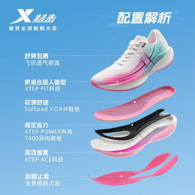 板跑鞋之选：特步360X 20！369元！马拉松跑者的高性价比碳(图2)