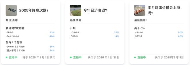 注」狂赚9倍DeepSeek R1最特立独行AI版华尔街之狼!o3-mini靠「神之押(图5) 注」狂赚9倍DeepSeek R1最特立独行AI版华尔街之狼!o3-mini靠「神之押(图5)